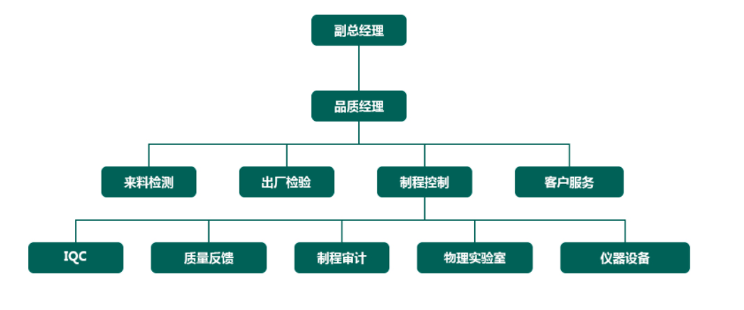 WPS图片(1).png